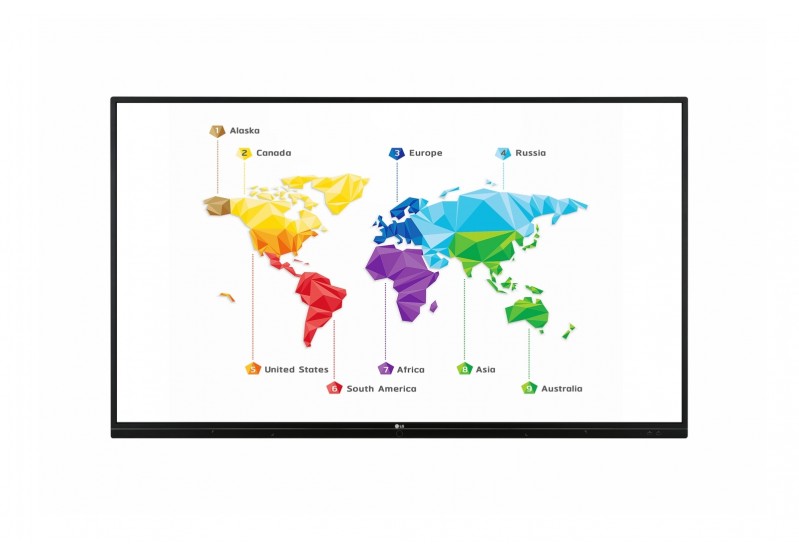 Interactive TV Panels